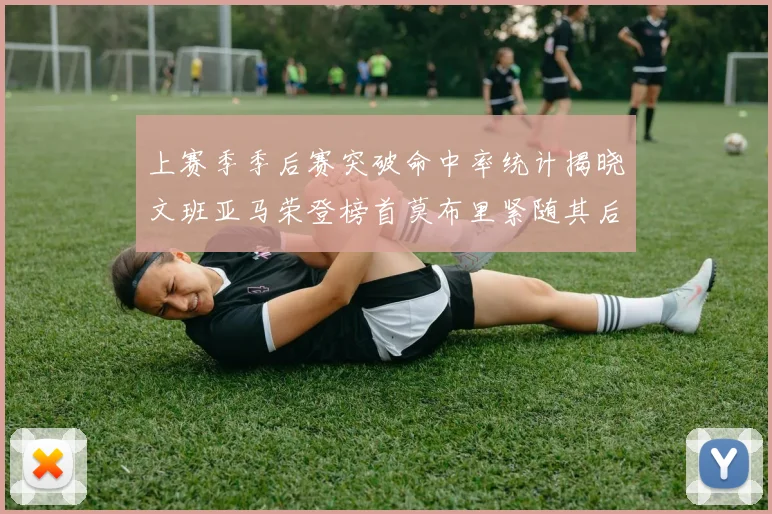 上赛季季后赛突破命中率统计揭晓文班亚马荣登榜首莫布里紧随其后